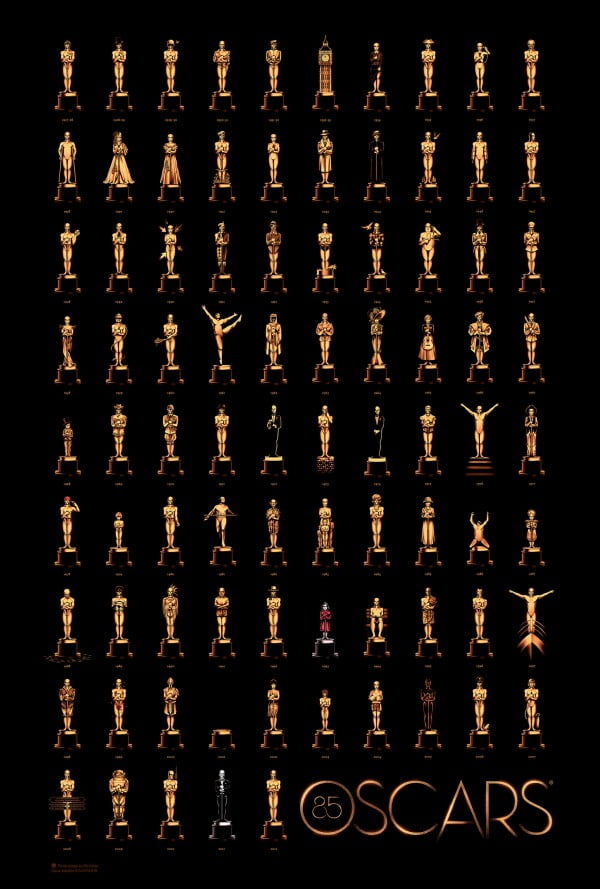 oscarlarge