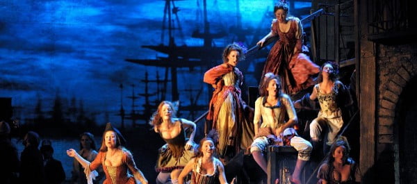 miserables proyecciones